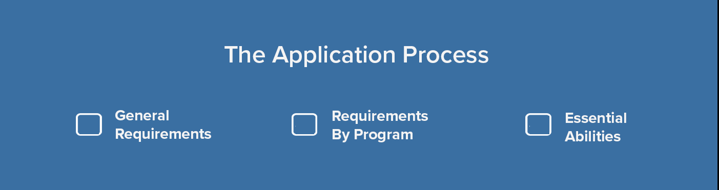 The application process: general requirements (box unchecked), requirements by program (box unchecked), essential abilities (box unchecked)