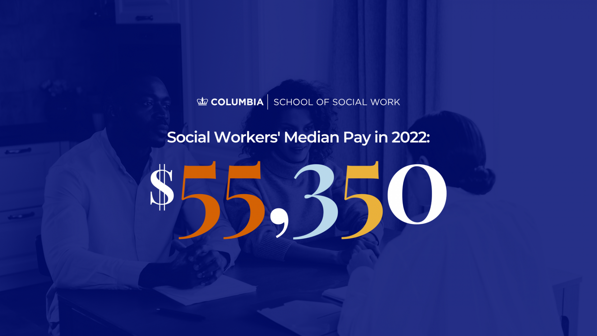 Social Work Awareness Month: Proper Compensation for Social Workers